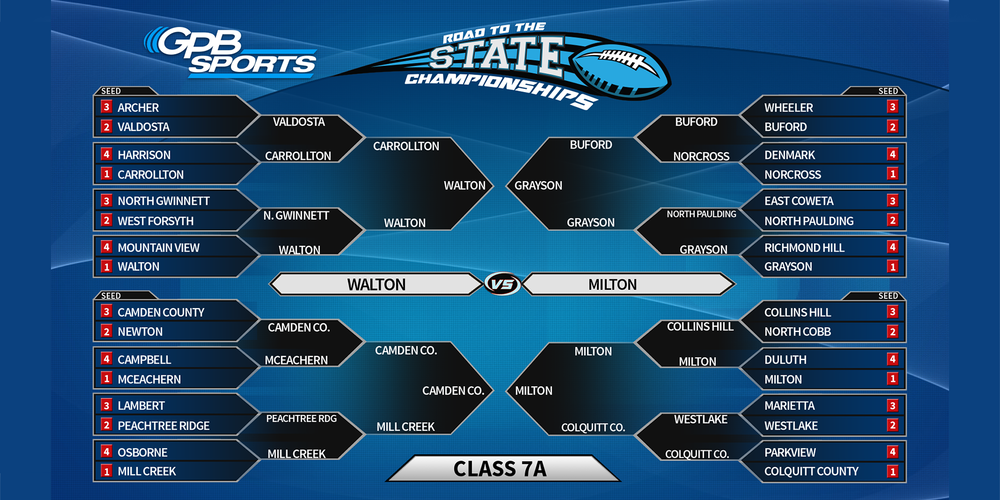 2023 Ghsa Football Playoffs Brackets Georgia Public Broadcasting 9314